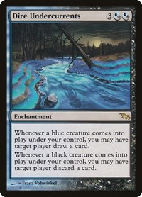Dire Undercurrents
