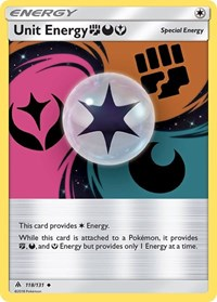 Unit Energy FDY
