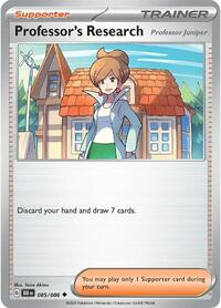 Professor's Research [Professor Juniper]