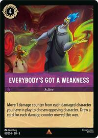 Everybody's Got A Weakness